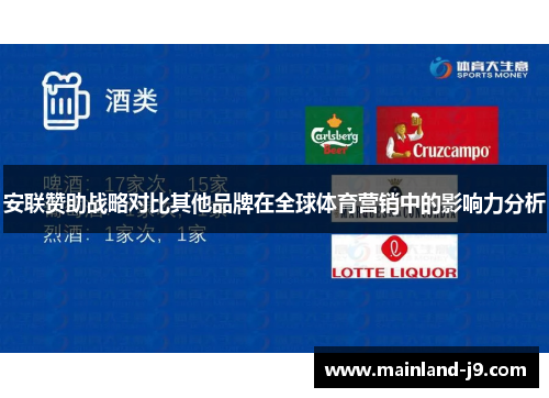 安联赞助战略对比其他品牌在全球体育营销中的影响力分析 安联赞助战略对比其他品牌在全球体育营销中的影响力分析