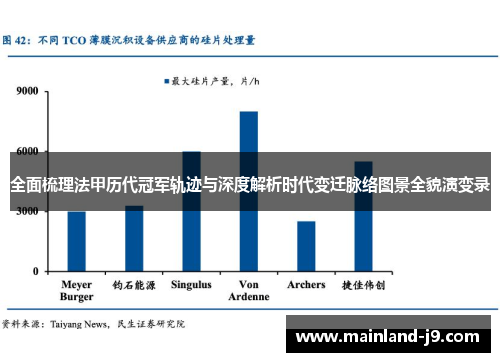全面梳理法甲历代冠军轨迹与深度解析时代变迁脉络图景全貌演变录 全面梳理法甲历代冠军轨迹与深度解析时代变迁脉络图景全貌演变录