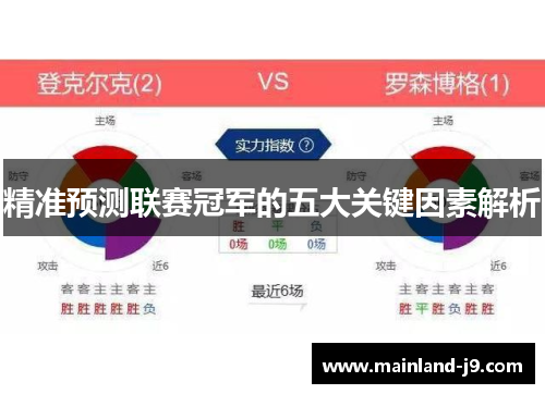 精准预测联赛冠军的五大关键因素解析 精准预测联赛冠军的五大关键因素解析