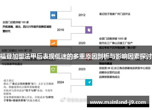 福登加盟法甲后表现低迷的多重原因剖析与影响因素探讨 福登加盟法甲后表现低迷的多重原因剖析与影响因素探讨